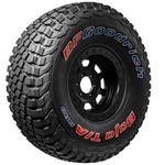 Desert Racing- Baja T/A T/A KR/KRT (GLPC 3801) - Red Label 40x12.5R17 1