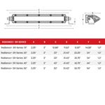 Radiance Plus SR-Series LED Light 8 Option RGBW Backlight 20 Inch RIGID 3