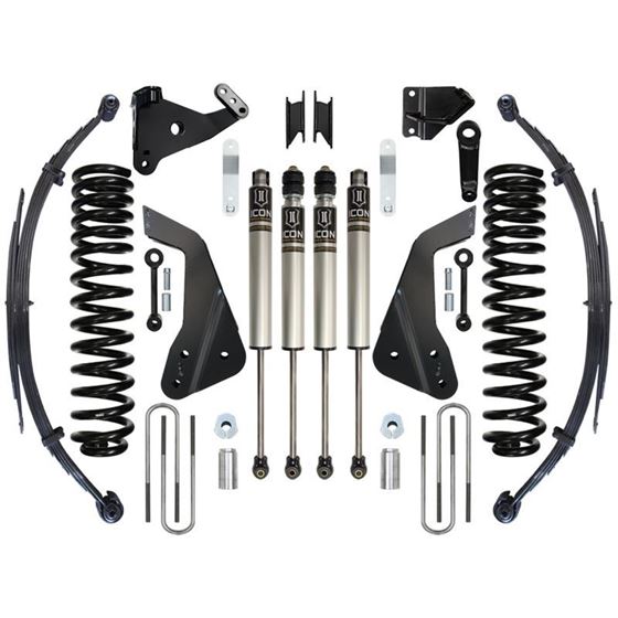 7 Suspension SystemStage 2 1